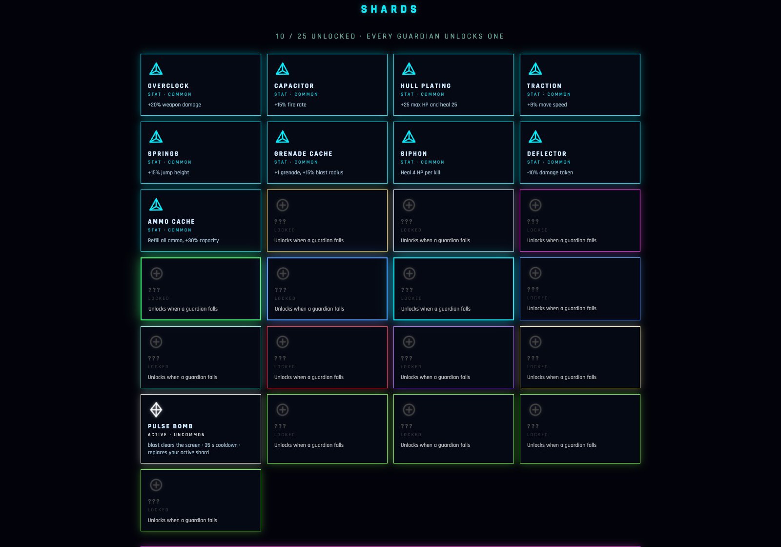 The shard codex with unlocked and locked shards