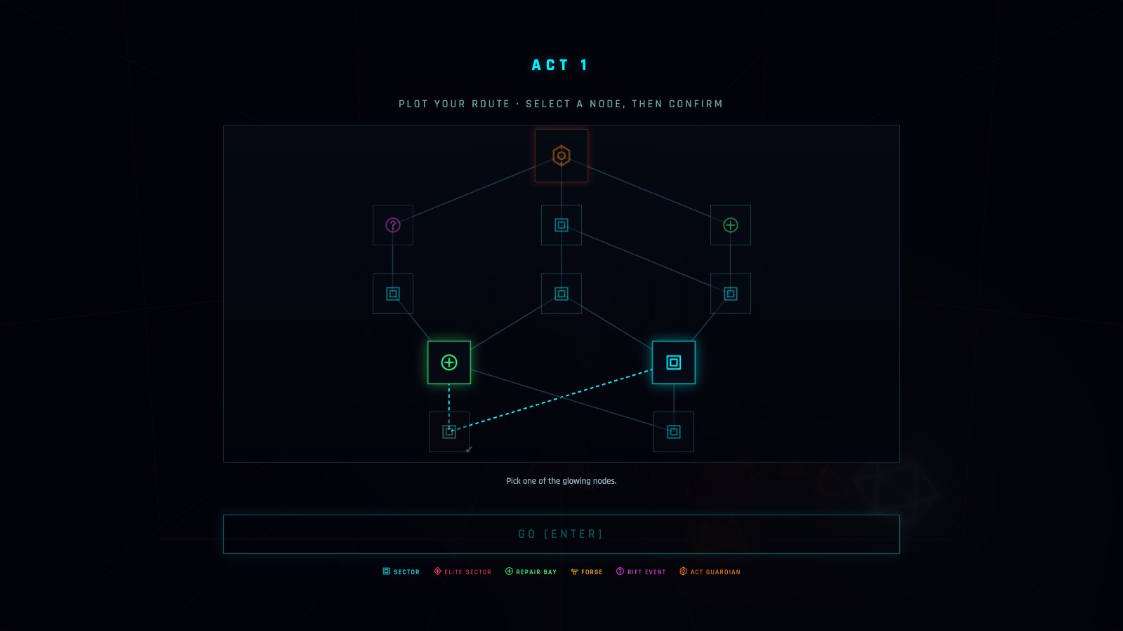 The route map of act 1: sectors, repair bays, a rift event and the act guardian at the top